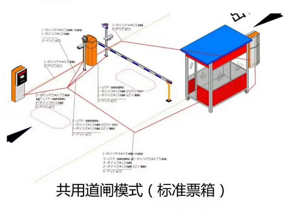 乐陵市单通道模式停车系统