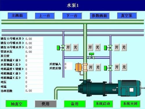 乐陵市水泵自动控制系统八号