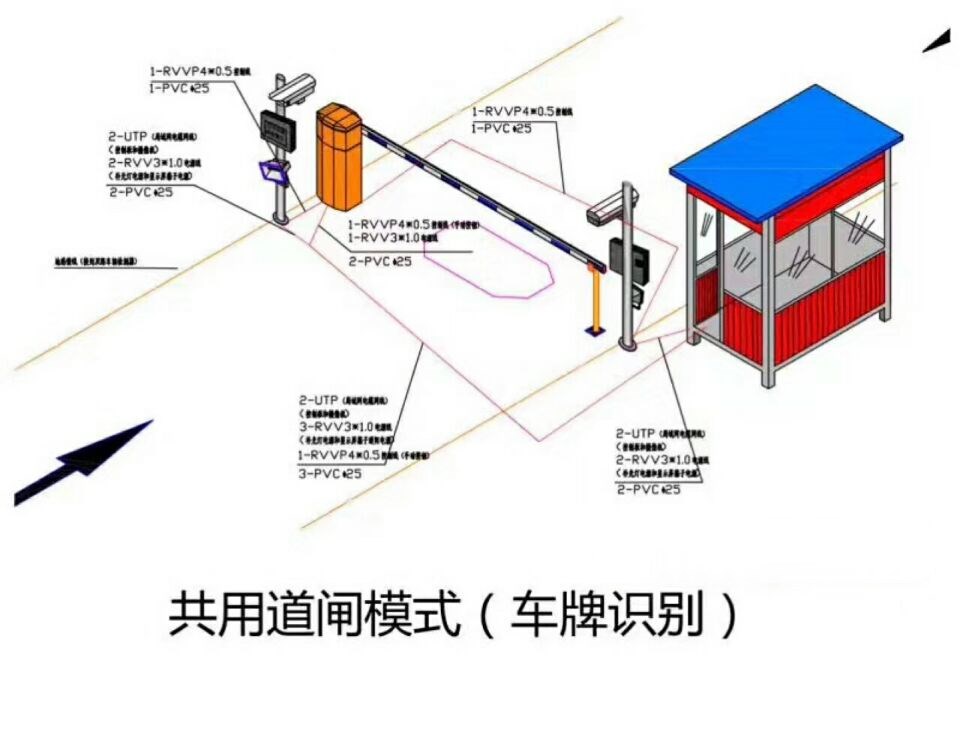 乐陵市单通道车牌识别系统施工